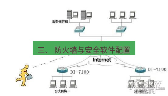 快连VPN 三、 防火墙与安全软件配置