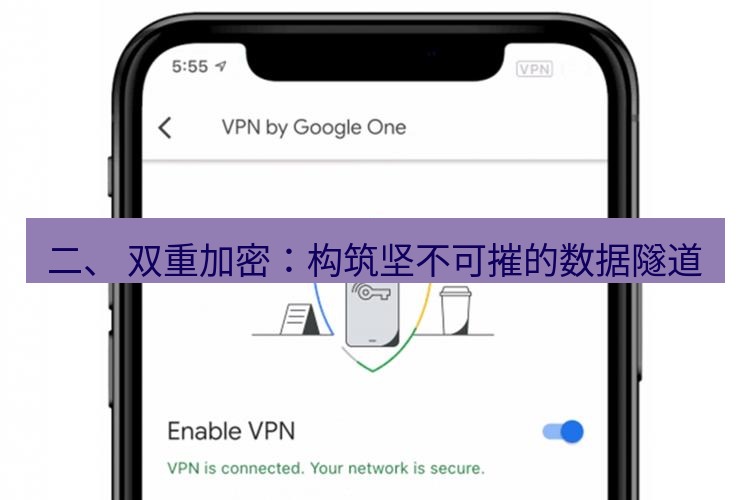 快连VPN 二、 双重加密：构筑坚不可摧的数据隧道