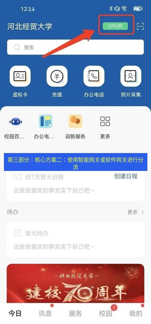 快连VPN 第三部分：核心方案二：使用智能网关或软件网关进行分流