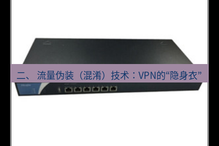 快连VPN 二、 流量伪装（混淆）技术：VPN的“隐身衣”