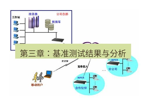 快连VPN 第三章：基准测试结果与分析