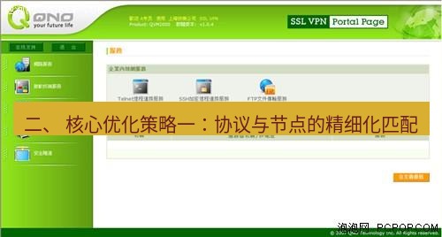 快连VPN 二、 核心优化策略一：协议与节点的精细化匹配