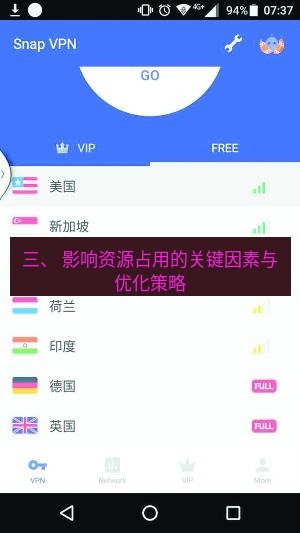 快连VPN 三、 影响资源占用的关键因素与优化策略