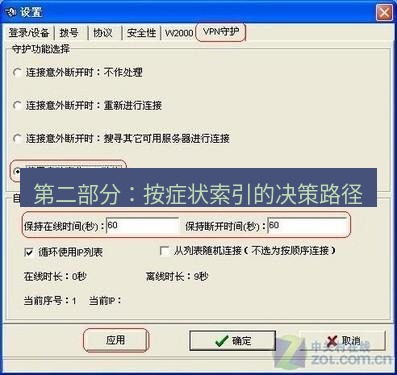 快连VPN 第二部分：按症状索引的决策路径