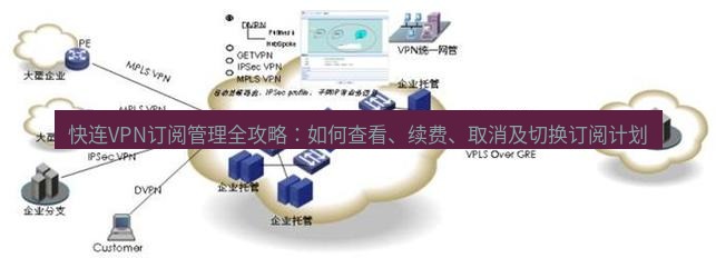 快连VPN 快连VPN订阅管理全攻略：如何查看、续费、取消及切换订阅计划
