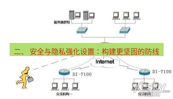 快连VPN 二、 安全与隐私强化设置：构建更坚固的防线