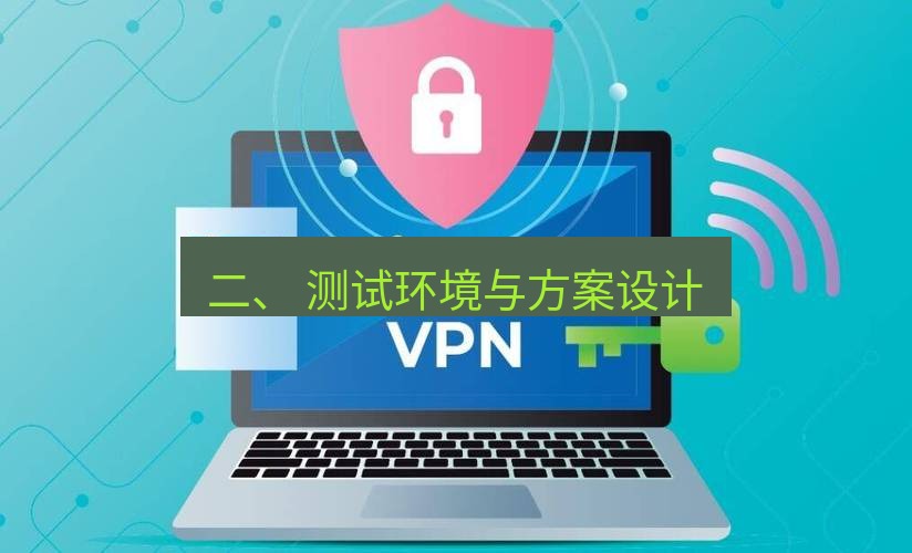 快连VPN 二、 测试环境与方案设计