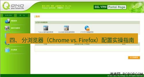 快连VPN 四、 分浏览器（Chrome vs. Firefox）配置实操指南