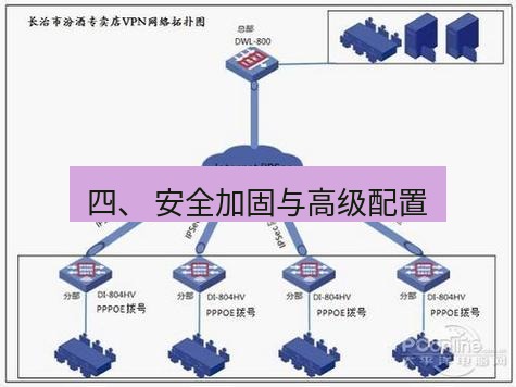 快连VPN 四、 安全加固与高级配置