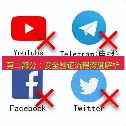快连VPN 第二部分：安全验证流程深度解析