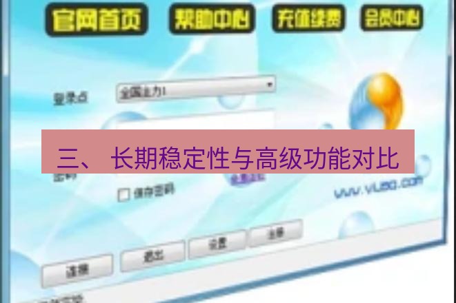 快连VPN 三、 长期稳定性与高级功能对比