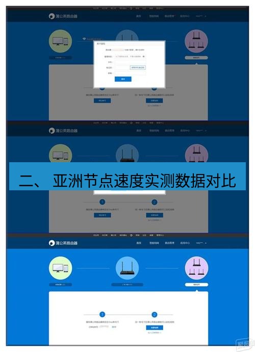 快连VPN 二、 亚洲节点速度实测数据对比