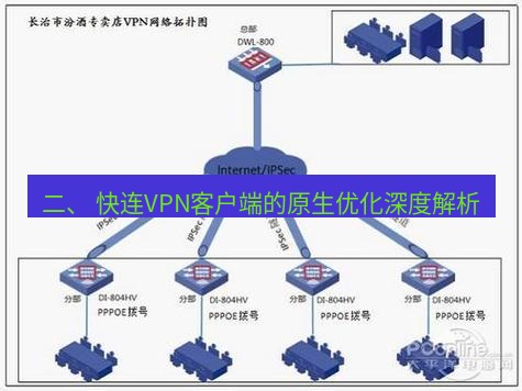 快连VPN 二、 快连VPN客户端的原生优化深度解析