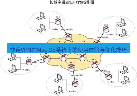 快连VPN 快连VPN在Mac OS系统上的使用体验与优化技巧
