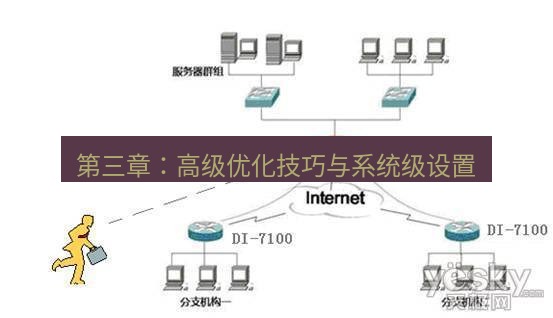 快连VPN 第三章：高级优化技巧与系统级设置