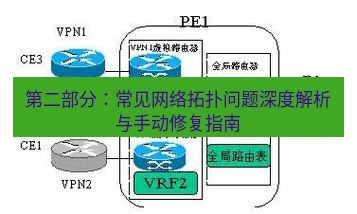快连VPN 第二部分：常见网络拓扑问题深度解析与手动修复指南
